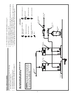 Preview for 71 page of State Water Heaters SUF 130 300 Instruction Manual