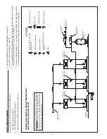 Preview for 72 page of State Water Heaters SUF 130 300 Instruction Manual