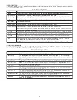 Preview for 47 page of State Water Heaters SUF 60120 THRU Instruction Manual