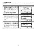 Preview for 61 page of State Water Heaters SUF 60120 THRU Instruction Manual