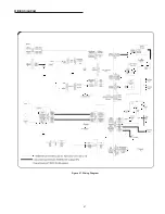 Preview for 67 page of State Water Heaters SUF 60120 THRU Instruction Manual