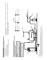 Preview for 72 page of State Water Heaters SUF 60120 THRU Instruction Manual