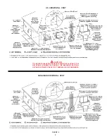 Предварительный просмотр 9 страницы State Water Heaters ULTRA FORCE SUF-130-300 Installation, Operation & Service Manual