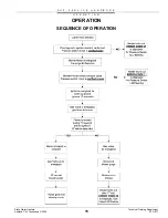 Preview for 16 page of State Water Heaters Utra-Force STC-077 Service Handbook