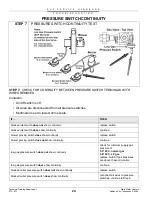 Preview for 25 page of State Water Heaters Utra-Force STC-077 Service Handbook