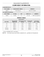 Preview for 33 page of State Water Heaters Utra-Force STC-077 Service Handbook