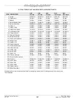 Preview for 43 page of State Water Heaters Utra-Force STC-077 Service Handbook