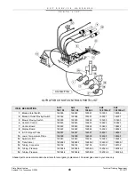 Preview for 44 page of State Water Heaters Utra-Force STC-077 Service Handbook