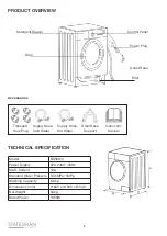 Предварительный просмотр 6 страницы STATESMAN BIW0814 Instruction Manual