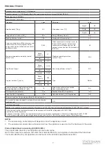 Предварительный просмотр 7 страницы STATESMAN BIW0814 Instruction Manual