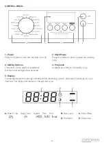 Preview for 17 page of STATESMAN BIW0814 Instruction Manual