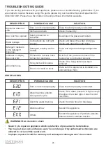 Предварительный просмотр 26 страницы STATESMAN BIW0814 Instruction Manual