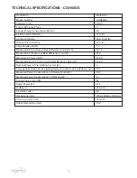 Preview for 4 page of STATESMAN CGH60GS Instruction Manual