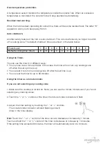 Preview for 7 page of STATESMAN ECH60TC Instruction Manual