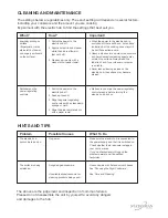 Preview for 6 page of STATESMAN ESH60SS Instruction Manual