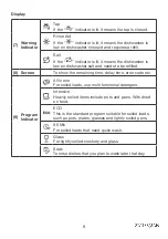 Предварительный просмотр 11 страницы STATESMAN FD10PWE Instruction Manual