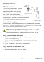 Предварительный просмотр 13 страницы STATESMAN FD10PWE Instruction Manual