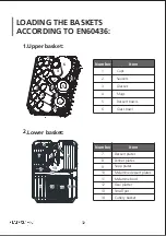 Предварительный просмотр 24 страницы STATESMAN FD10PWE Instruction Manual