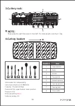 Предварительный просмотр 25 страницы STATESMAN FD10PWE Instruction Manual