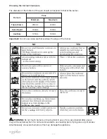 Preview for 12 page of STATESMAN GH60GB Instruction Manual