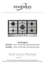 Preview for 1 page of STATESMAN GH75SS Instruction Manual