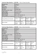 Preview for 4 page of STATESMAN GH75SS Instruction Manual