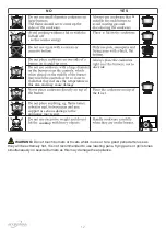 Preview for 12 page of STATESMAN GH75SS Instruction Manual