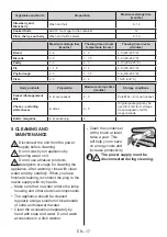 Предварительный просмотр 17 страницы STATESMAN LF1355W Instruction Manual