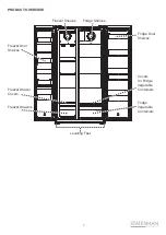 Preview for 7 page of STATESMAN SBS177X Instruction Manual