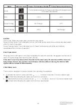 Preview for 13 page of STATESMAN SBS177X Instruction Manual