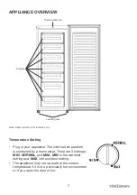 Preview for 8 page of STATESMAN TF170LWE Instruction Manual