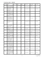 Предварительный просмотр 11 страницы STATESMAN XR510W Instruction Manual