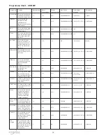 Preview for 12 page of STATESMAN XR510W Instruction Manual