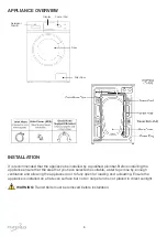 Preview for 6 page of STATESMAN XR714W Instruction Manual