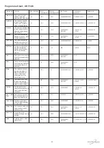 Preview for 11 page of STATESMAN XR714W Instruction Manual