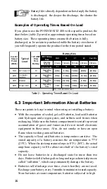 Предварительный просмотр 20 страницы Statpower Portawattz 400 Installation & Operation Manual