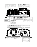 Предварительный просмотр 5 страницы Statpower PROwatt 1500 Owner'S Manual