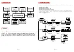 Предварительный просмотр 7 страницы Status Instruments DM3600A Manual