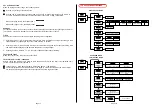 Предварительный просмотр 10 страницы Status Instruments DM3600A Manual