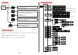 Предварительный просмотр 8 страницы Status Instruments DM3600U Manual