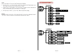 Предварительный просмотр 10 страницы Status Instruments DM3600U Manual