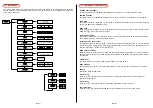 Предварительный просмотр 12 страницы Status Instruments DM3600U Manual