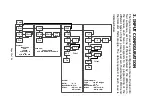 Предварительный просмотр 13 страницы Status Instruments DM4500U Instruction Manual