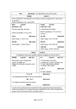 Предварительный просмотр 14 страницы Status Instruments DM4500U Instruction Manual