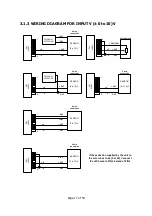 Предварительный просмотр 17 страницы Status Instruments DM4500U Instruction Manual