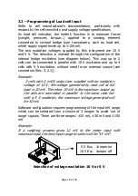 Предварительный просмотр 18 страницы Status Instruments DM4500U Instruction Manual