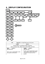 Предварительный просмотр 25 страницы Status Instruments DM4500U Instruction Manual