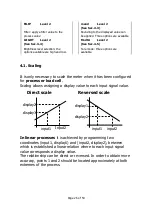 Предварительный просмотр 26 страницы Status Instruments DM4500U Instruction Manual