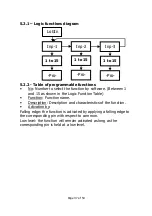 Предварительный просмотр 37 страницы Status Instruments DM4500U Instruction Manual