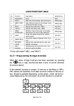 Предварительный просмотр 38 страницы Status Instruments DM4500U Instruction Manual